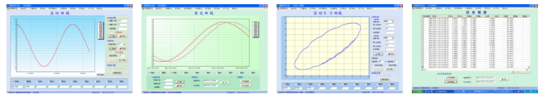 LGJ-SJ53智能化液壓轉(zhuǎn)動(dòng)實(shí)驗(yàn)臺(tái)