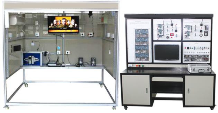 物聯(lián)網(wǎng)智能家居實訓系統(tǒng)