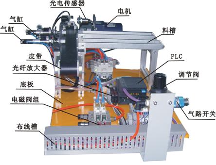 自動生產線拆裝與調試實訓裝置